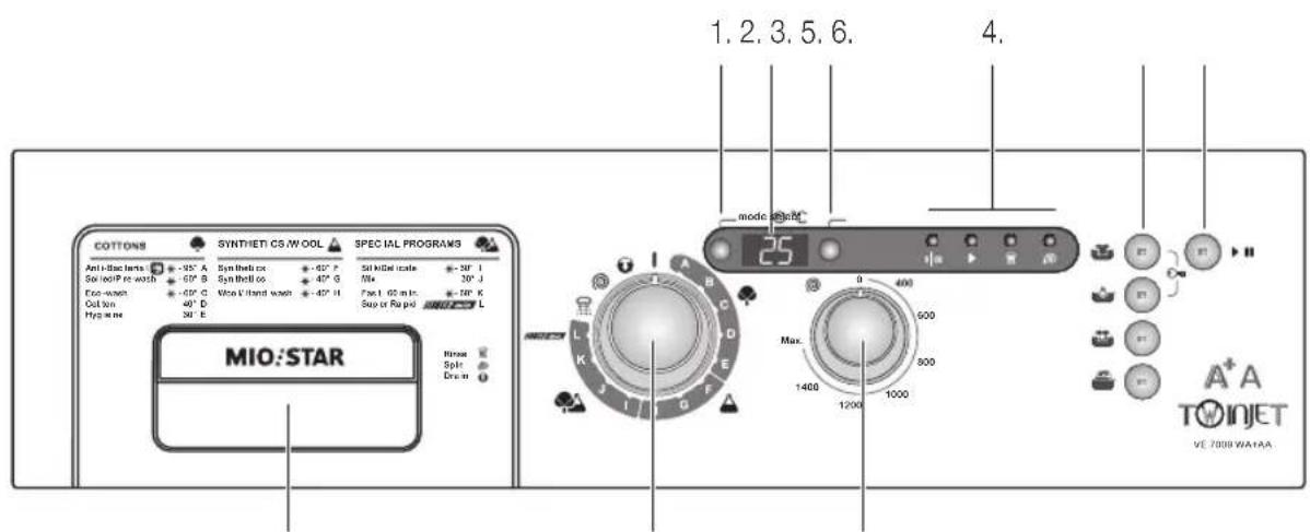 MIO STAR VE 7009 WA+AA - Übersicht der Geräte- und Bedienteile - 1