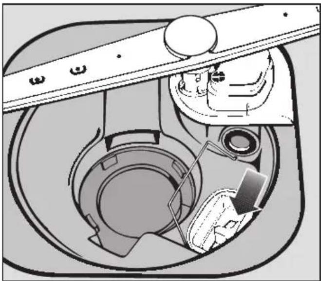 MIELE G 976 SC - Störungen beseitigen - 2