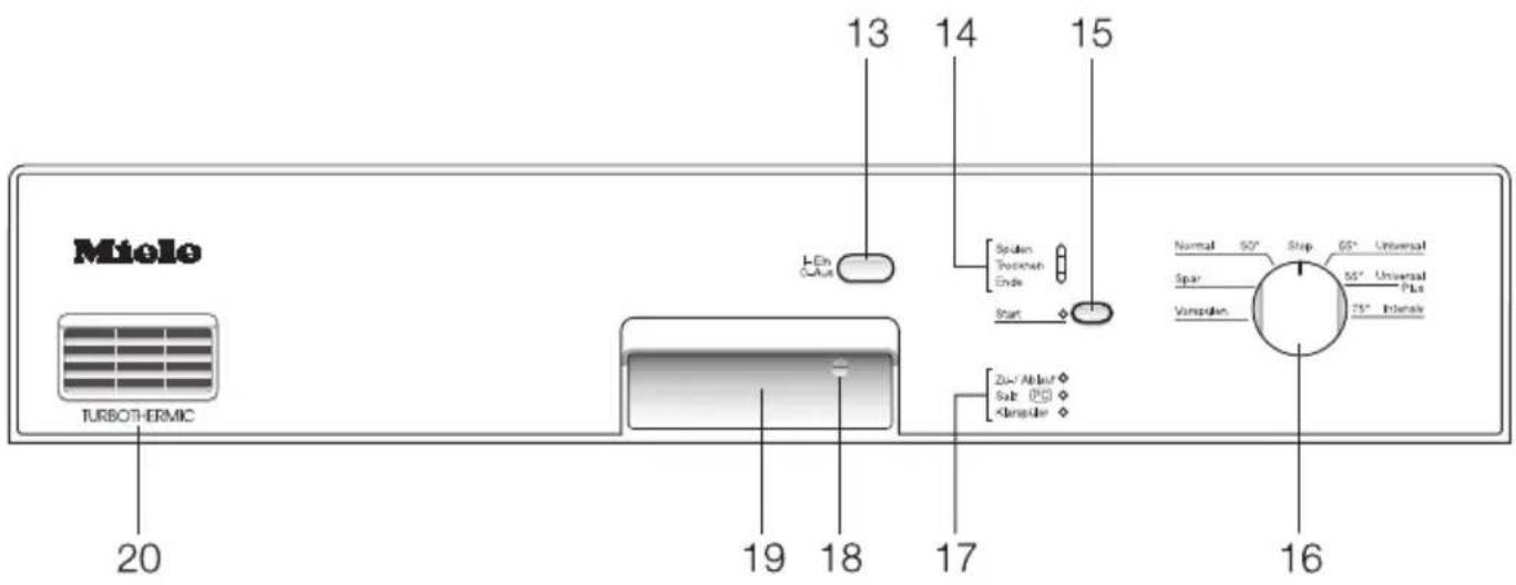 MIELE G 976 SC - Programmauswahl - 1