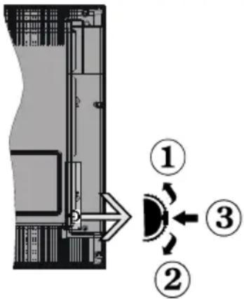 Nabo 32 LV4700 - TV-Bedientasten & Betrieb - 1