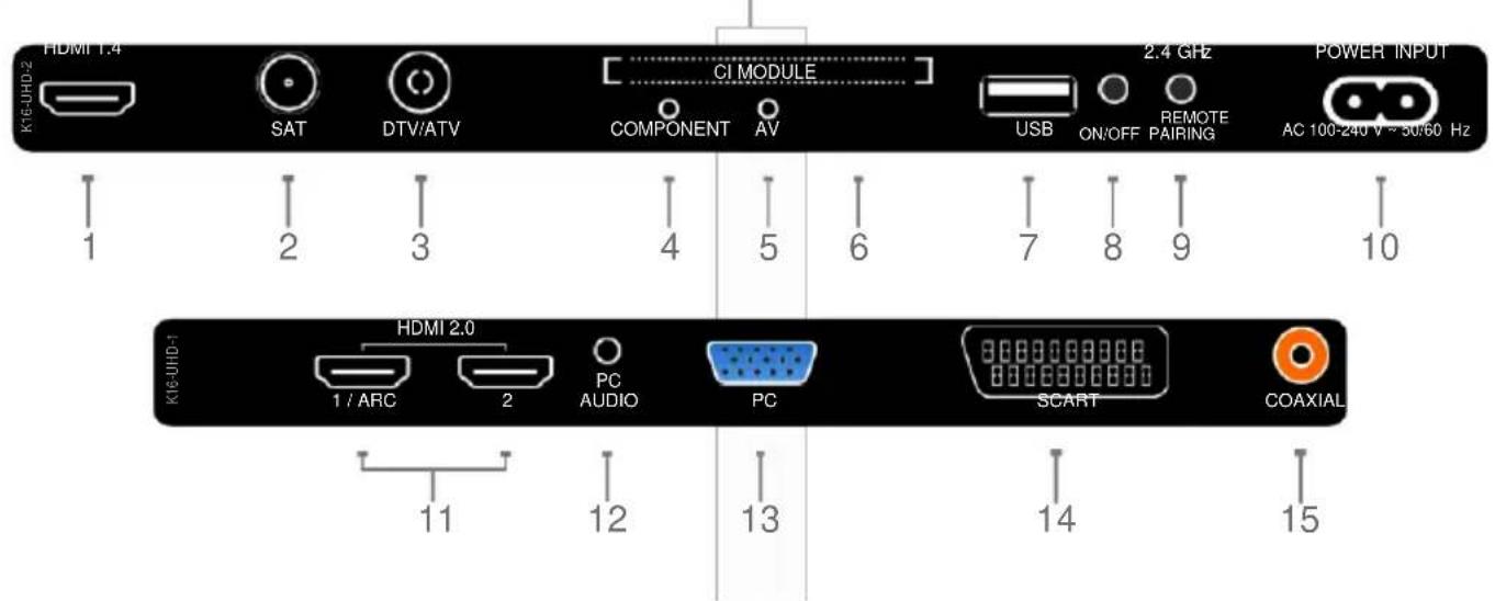 Swedx SS-65K16 - Vorsicht - 2