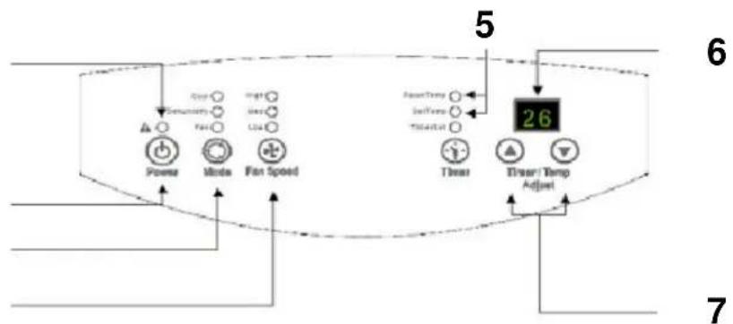 graph TD A["Power"] --> B["Mode"] B --> C["Fan Speed"] D["Timer"] --> E["26"] F["Sensor"] --> G["26"] H["Signal"] --> I["26"] J["Signal"] --> K["26"] L["Signal"] --> M["26"] N["Signal"] --> O["26"] P["Signal"] --> Q["26"] R["Signal"] --> S["26"] T["Signal"] --> U["26"] V["Signal"] --> W["26"] X["Sig…