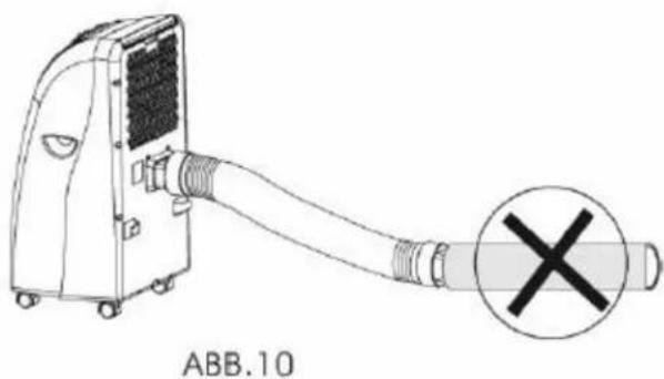 ABB. 10