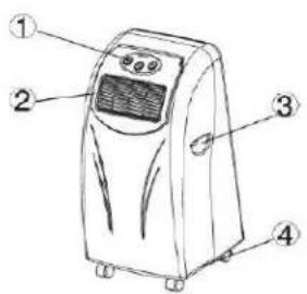 SUNTEC Klimatronic Preference - Vorderansicht: Rückansicht - 1