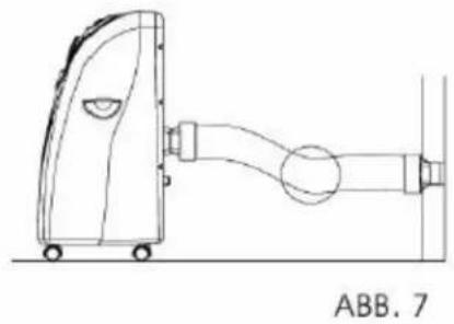 SUNTEC Klimatronic Preference - Inbetriebnahme - 1