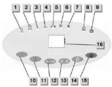 graph TD 1 --> A["Node 1"] 2 --> B["Node 2"] 3 --> C["Node 3"] 4 --> D["Node 4"] 5 --> E["Node 5"] 6 --> F["Node 6"] 7 --> G["Node 7"] 8 --> H["Node 8"] 9 --> I["Node 9"] 10 --> J["Node 10"] 11 --> K["Node 11"] 12 --> L["Node 12"] 13 --> M["Node 13"] 14 --> N["Node 14"] 15 --> O["Node 15"] 16 --> P[…