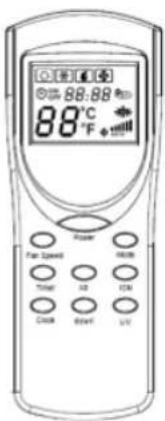 88:88 88°C 88°F Fan Speed Timer Clock Reset LTC