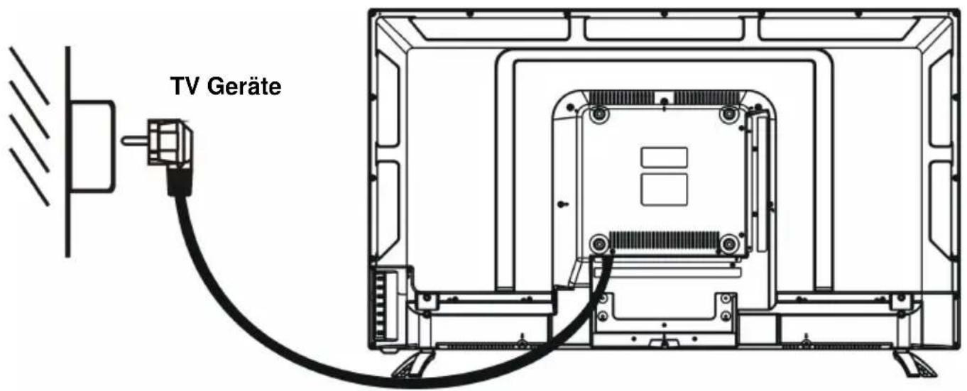 Smartbook ART221246 - AN EINE STROMQUELLE ANSCHLIESSEN - 1