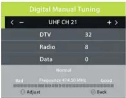 Smartbook ART221246 - DTV – Manuelles Tuning - 1