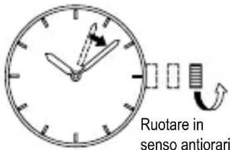 ORIENT Contemporary RA-AC0017S - Temperatura - 2
