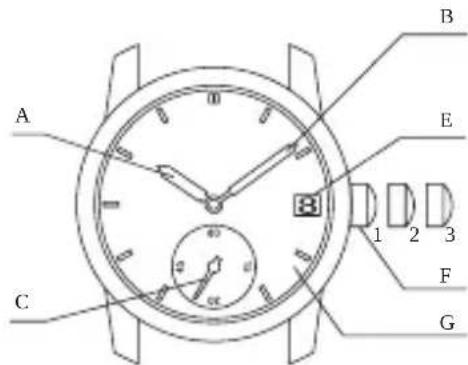 ORIENT Classic RA-AG0015L - ВНИМАНИЕ - 5