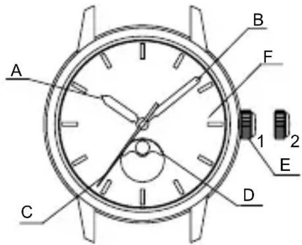 ORIENT Contemporary RA-AR0005Y - ◆ NOME E FUNZIONI DELLE PARTI - 2