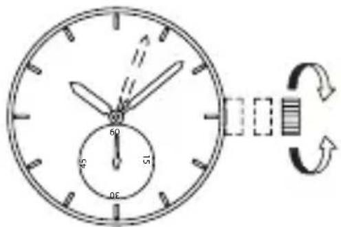 ORIENT Contemporary RA-SP0004L - [Impostazione dell'ora] - 2