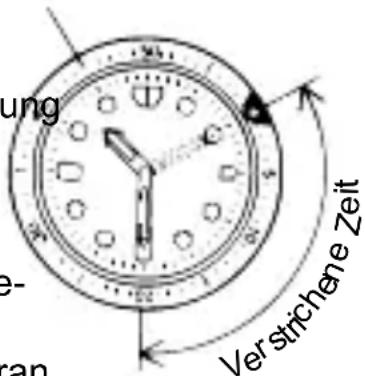 ORIENT Contemporary RA-SP0002S - ◆ VERWENDEN DER EINER DREHBAREN ANZEIGE-LÜNETTE - 1