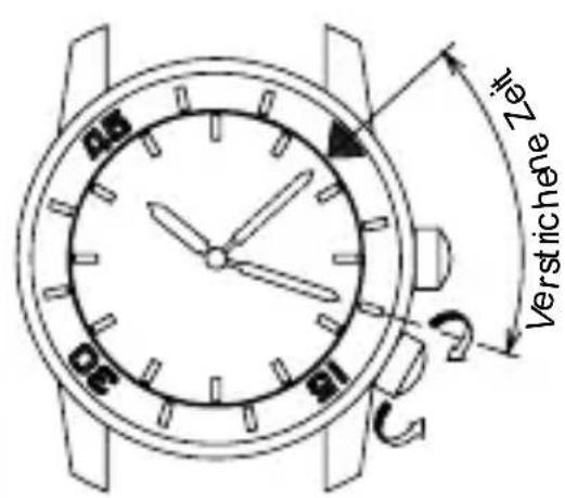 ORIENT Classic RA-AK0002S - ◆ VERWENDEN DER INTERNEN ROTIERENDEN RINGANZEIGE - 2