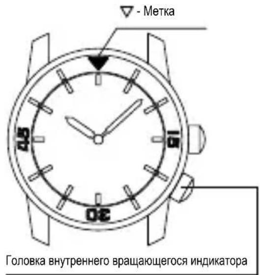 ORIENT Classic RA-AK0002S - ◆ РАБОТА С ВНУТРЕННИМ ВРАЩАЮЩИМСЯ КОЛЬЦОМ - 1