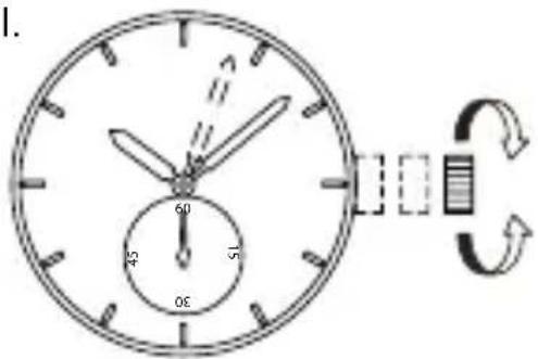 ORIENT Contemporary RA-SP0003B - [Cómo ajustar la hora] - 2