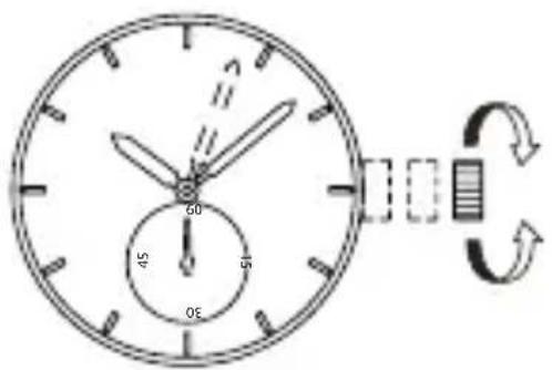 ORIENT Contemporary RA-SP0003B - [Einstellen der Uhrzeit] - 2