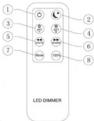 Trio Lighting Lordanos 620912505 - Taste 2 - 1