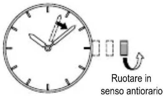 ORIENT Sports RA-AA0C01B - ◆ IMPOSTAZIONE DELL'ORA [AG(F6T)] - 2