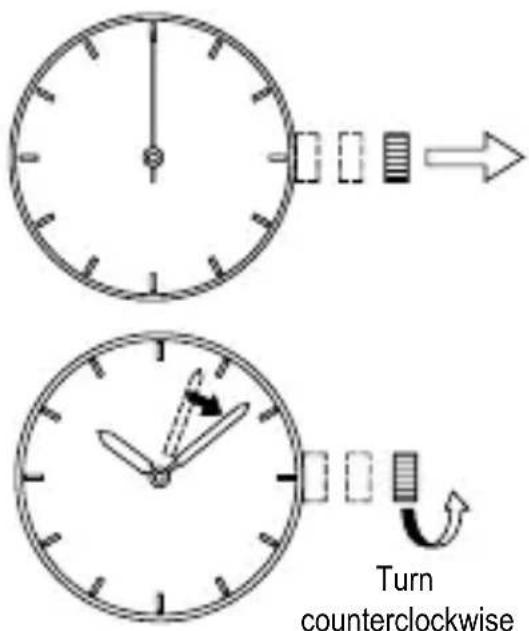 ORIENT Sports RA-AA0C01B - ◆ HOW TO SET THE TIME [AG(F6T)] - 2