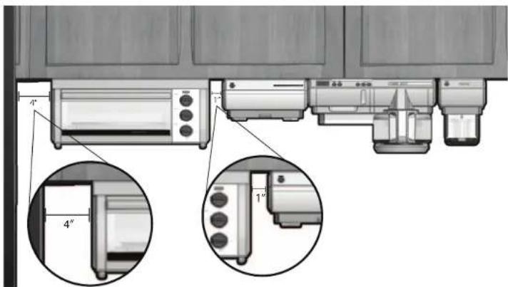 BLACK & DECKER SDC750 - CHOOSE A LOCATION - 1
