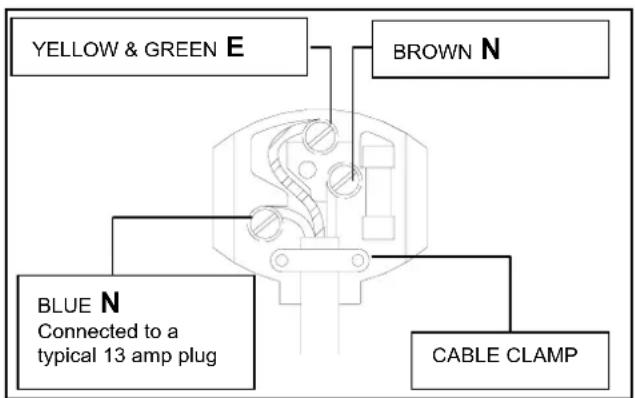 Respekta CH66038-90 S - CONNECTION TO A REWIREABLE PLUG - 1