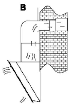 Respekta CH66038-90 S - Exhaust air pipeline - 2