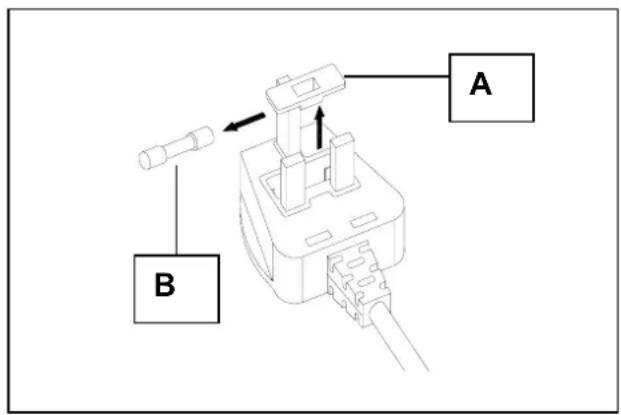 Respekta CH66038-60 S - FUSE REPLACEMENT - 1