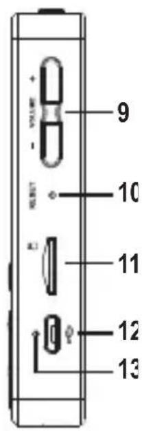 9 10 11 12 13