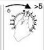 BAUKNECHT MCI 2920 WS - Come impostare tempi inferiori ad 1 minuto - 1