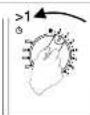 BAUKNECHT MCI 2920 WS - Come impostare tempi inferiori ad 1 minuto - 2