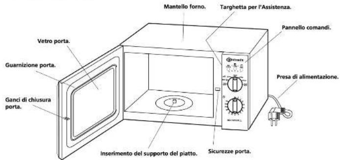 BAUKNECHT MCI 2920 WS - ATTENZIONE - 3