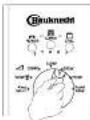 BAUKNECHT MCI 2920 WS - Come usare tempo e potenza - 2