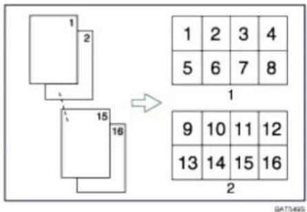 1 2 15 18 → 1 2 3 4 5 6 7 8 1 9 10 11 12 13 14 15 16 2 SAT3495