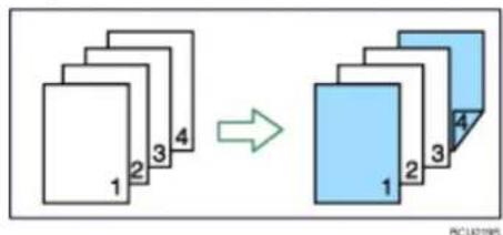 RICOH Aficio MP C4000 - Vorderes Deckblatt - 2
