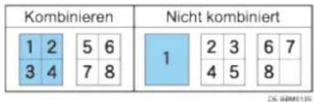 Kombinieren 1 2 5 6 3 4 7 8 Nicht kombiniert 1 2 3 6 7 4 5 8 C:\G\BRM0135