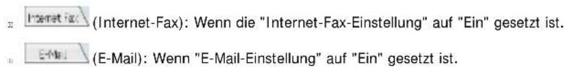Internet Fax (Internet-Fax): Wenn die "Internet-Fax-Einstellung" auf "Ein" gesetzt ist. E-Mail (E-Mail): Wenn "E-Mail-Einstellung" auf "Ein" gesetzt ist.