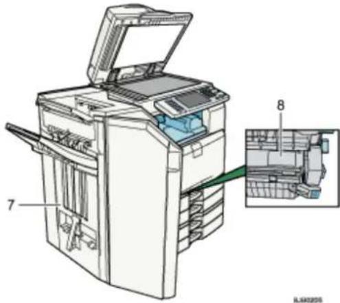 RICOH Aficio MP C4000 - Positionen der Etiketten WARNUNG und VORSICHT für Anwender von Typ 3 und 4 - 8
