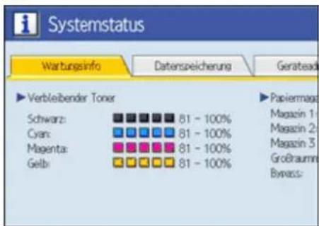 Systemstatus Wartungsinfo Datenspeicherung Geratead ►Verbleibender Toner Schwarz: 81 - 100% Cyan: 81 - 100% Magenta: 81 - 100% Gelbl: 81 - 100% ►Papiermaza: Magazin 1 Magazin 2 Magazin 3 Großraum Byrass: