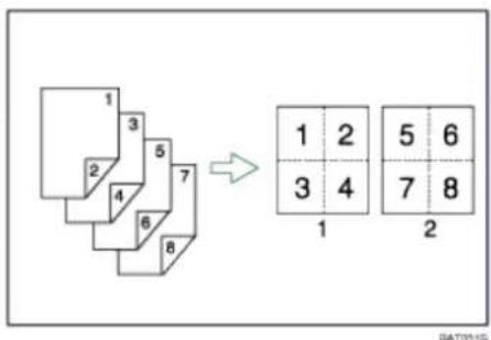 1 2 3 4 5 6 7 8 → 1 2 5 6 3 4 7 8 1 2