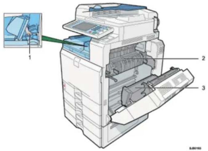 RICOH Aficio MP C4000 - Positionen der Etiketten WARNUNG und VORSICHT für Anwender von Typ 1 und 2 - 1