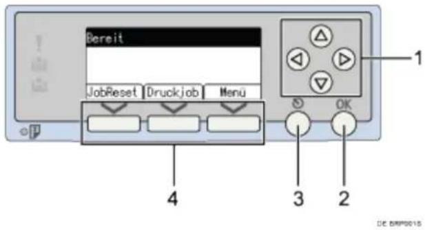 Bereit JobReset Druckjob Menu OK 1 2 3 4 DE BRIPO015