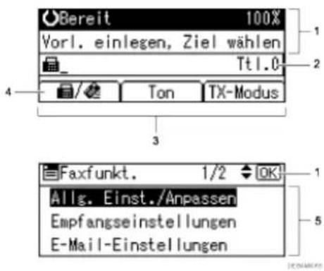 Bereit 100% Vorl. einlegen, Ziel wählen Ttl.0 Ton TX-Modus Faxfunkt. 1/2 OK Allg. Einst./Anpassen Empfangseinstellungen E-Mail-Einstellungen