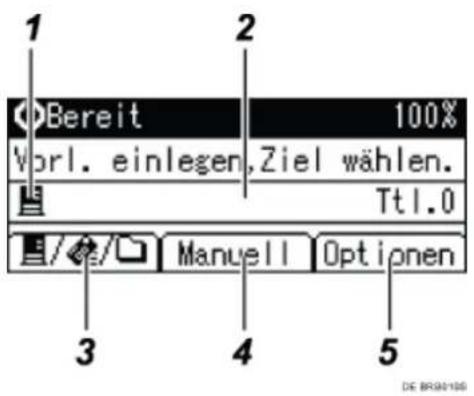 1 2 Bereit 100% vorl. einlegen, Ziel wählen. Ttl.0 3 4 5 Manuell Optionen DE BRGN106