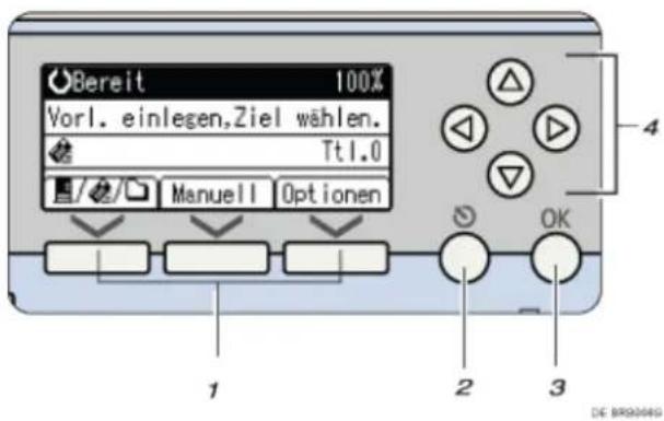 Bereit 100% Vorl. einlegen,Ziel wählen. Tt1.0 Manuell Optionen 1 2 3 OK 4 DE BRG0045