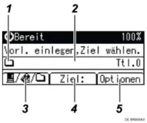 1 2 Bereit 100% vorl. einleger, Ziel wählen. Ttl.0 3 4 5 Ziel: Optionen
