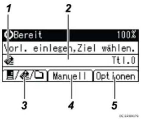 1 2 Bereit 100% vorl. einlegen,Ziel wählen. Ttl.0 3 4 5 Manuell Optionen DE ARBOOTS