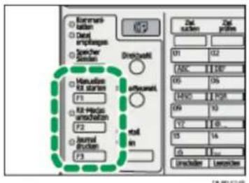 Konzernik satzan Detat enpassages Span-er davien Durchswelt Valuation Kit starten F1 Kit-Weges amachaten F2 Jumal drücken F3 Ziel. satzan Ziel. pränen 01 02 ANK 104 05 06 (492) 108 09 10 12 13 14 Gb 15 Unwerten Lemoklen