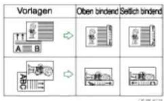 Vorlagen Oben bindend Setlich bindend A B C D E F G H I J K L M N O P Q R S T U V W X Y Z